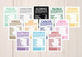Zodiac Signs, Nutritional Facts, Vinyl Sticker