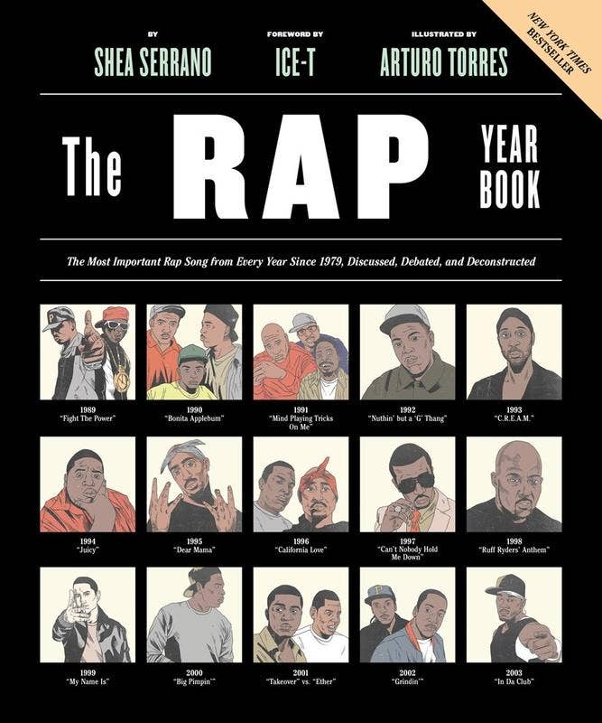Rap Year Book: Most Important Rap Song Every Year Since 1979